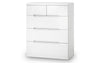 Manhattan 3+2 Drawer Chest